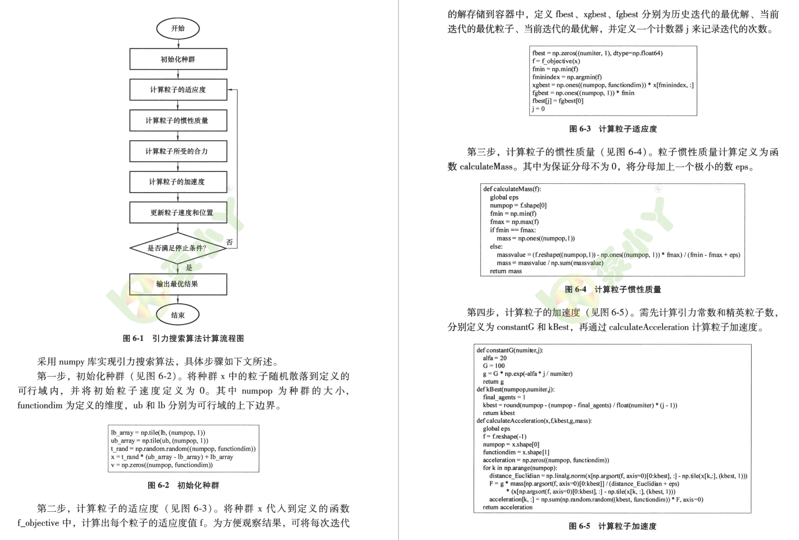 《泵计算测试编程方法及应用》书籍推荐